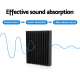 12 Tooth Wedge Acoustic Foam Panels Set 12 Tooth Wedge Acoustic Foam Panels Set