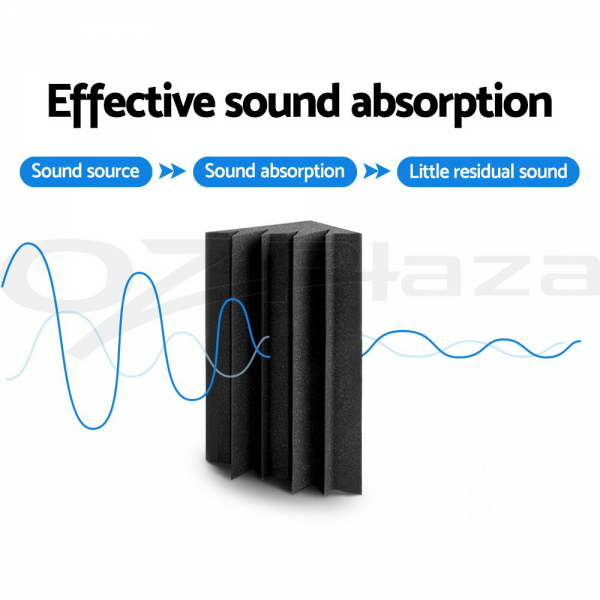 Corner Acoustic Foam Panels Set - 20 Corner Acoustic Foam Panels Set - 20