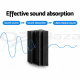 Corner Acoustic Foam Panels Set - 20 Corner Acoustic Foam Panels Set - 20