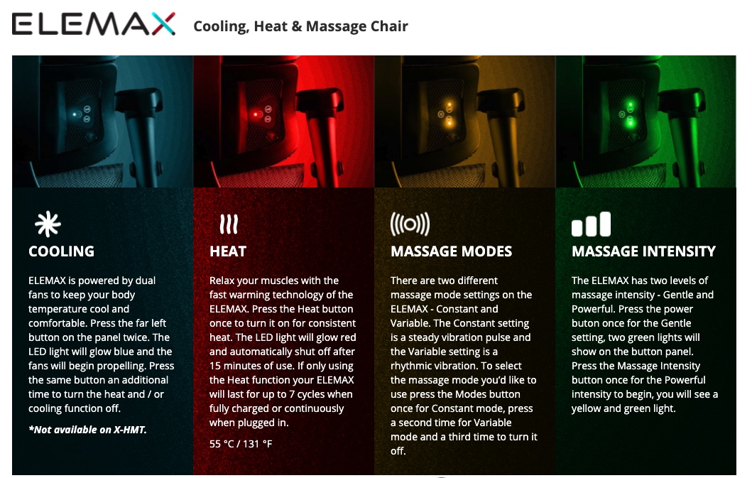X-Chair Elemax Cooling, Heat and Massage Unit review - My opinion runs hot  and cold - The Gadgeteer