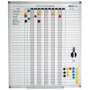 Staff Status Boards