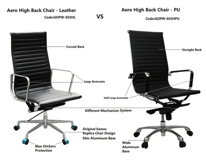 Aero High Back Managers Office Chair-Curved vs Straight