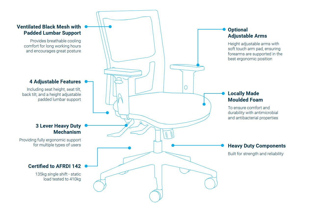 Xpress Team Air Mesh Chair Ergonomic Task Project Seating