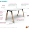 Plantation Single User Straight Office Desk