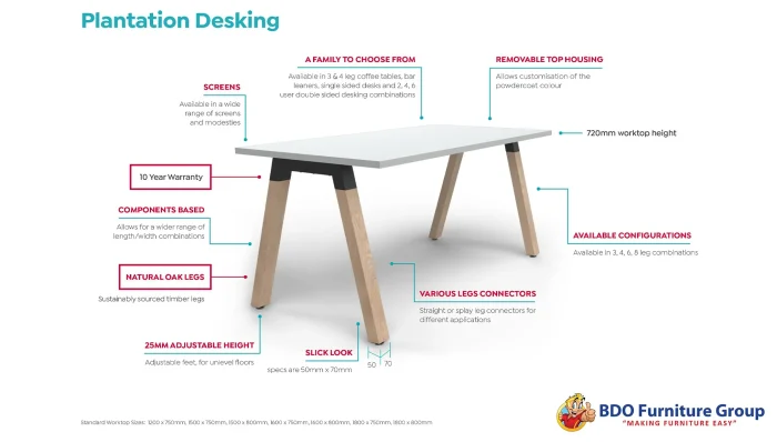 Plantation Single User Straight Office Desk