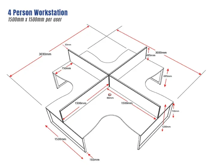 4 Person Workstation-1500x1500 per User-Loop Legs with Screens-dimensions