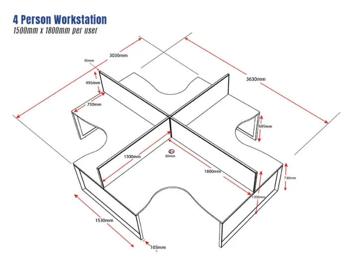 4 Person Workstation-1500x1800 per User-Loop Legs with Screens-dimensions
