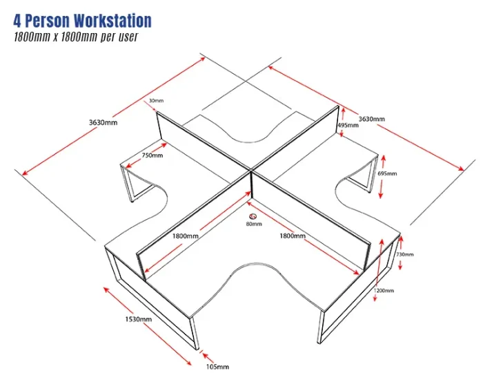 4 Person Workstation-1800x1800 per User-Loop Legs with Screens-dimensions
