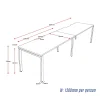 Deluxe Serenity 2 Person Single Sided Workstation 1500mm per person-Profile Leg-dimensions