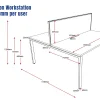 Deluxe Serenity Straight Double Sided 1500mm-2 Person Workstation with Screen-Profile Leg-Line Draw