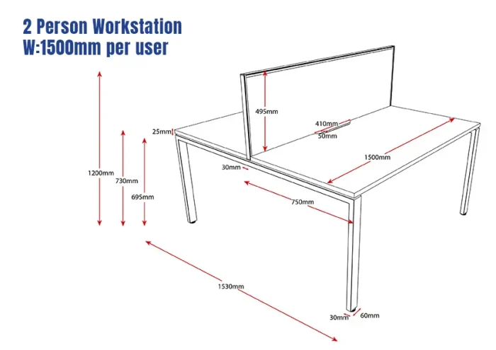 Deluxe Serenity Straight Double Sided 1500mm-2 Person Workstation with Screen-Profile Leg-Line Draw