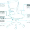 Xpress Team Sync Chair-Features