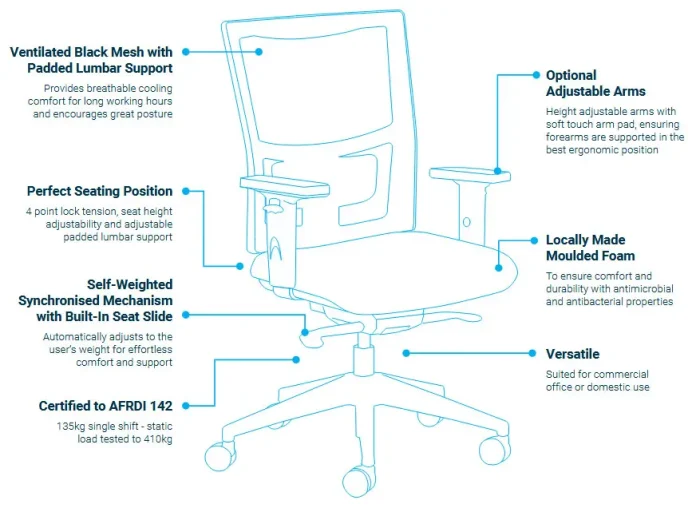 Xpress Team Sync Chair-Features