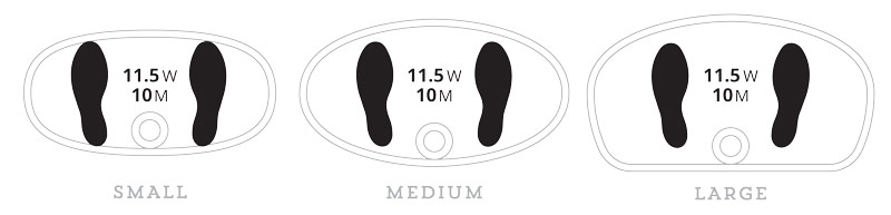 Wurf Shoe Sizing