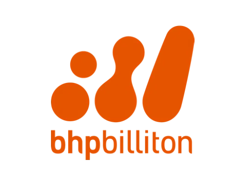 BHP