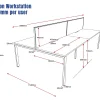 Deluxe Serenity Straight Double Sided 1500mm-4 Person Workstation with Screen-Profile Leg-Line Draw