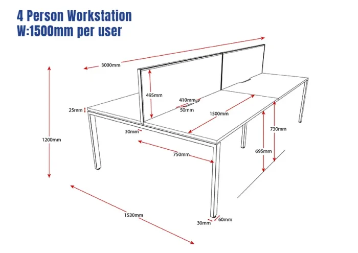 Deluxe Serenity Straight Double Sided 1500mm-4 Person Workstation with Screen-Profile Leg-Line Draw