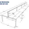 Deluxe Serenity Straight Double Sided 1800mm-8 Person Workstation with Screen-Line Draw